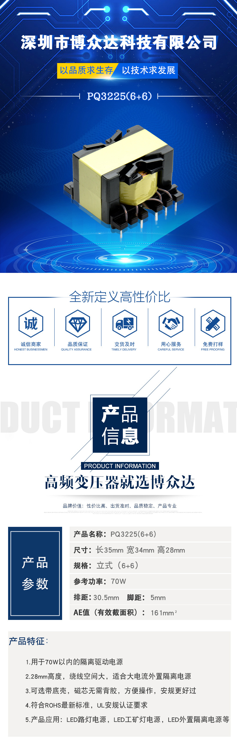 PQ3225(6+6)(圖1)